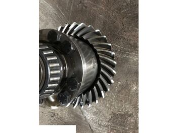   Machineryscanner